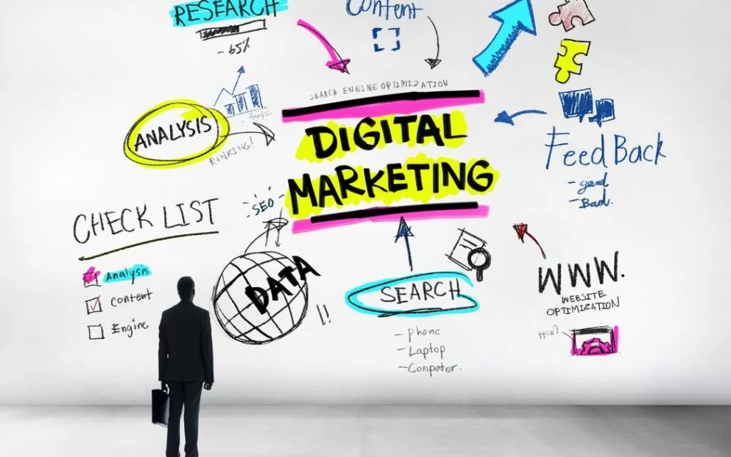 Layanan Marketing Online