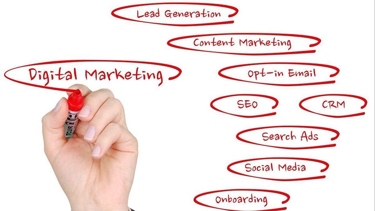 Strategi Digital Efektif