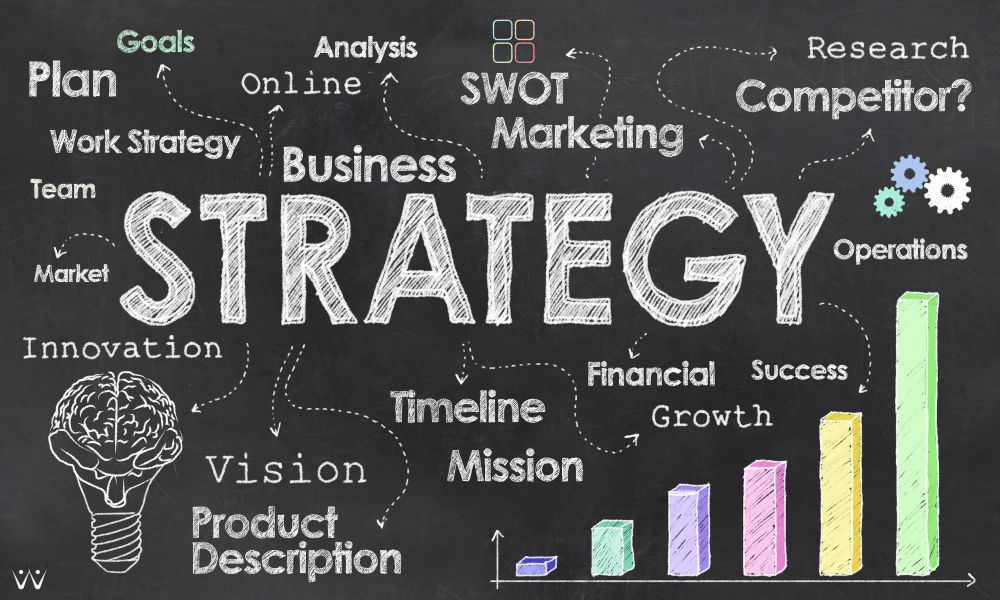 Mayaloka Bali Online Strategy untuk pertumbuhan bisnis digital