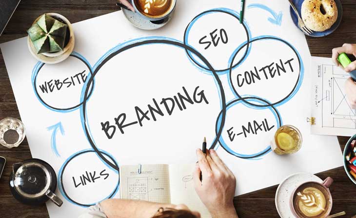 Layanan branding digital untuk memperkuat identitas bisnis online bersama Mayaloka