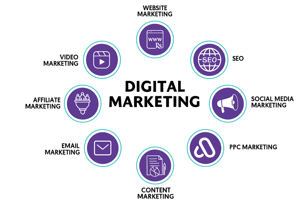 Transformasi Digital Bali bersama Mayaloka Digital untuk UMKM, restoran, hotel, dan bisnis lokal