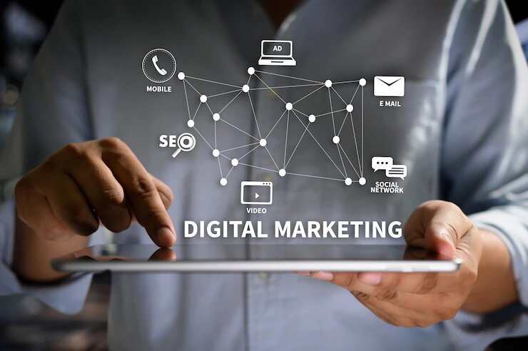 Paket Jasa Digital Marketing