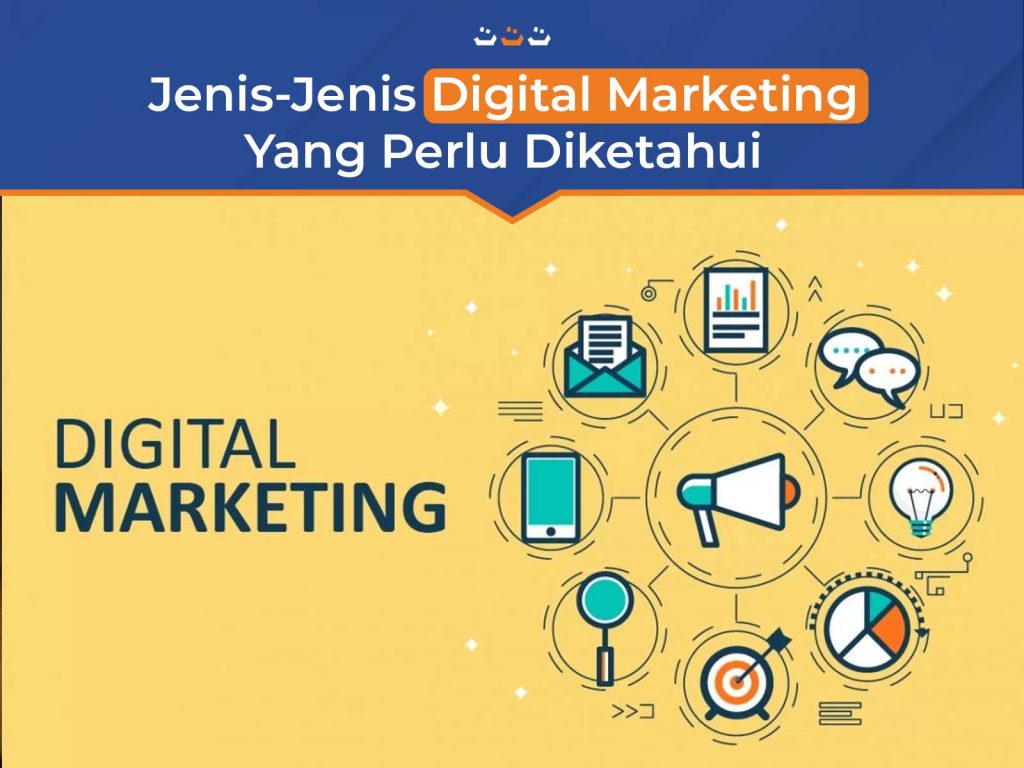 Inovasi digital bisnis modern oleh Mayaloka