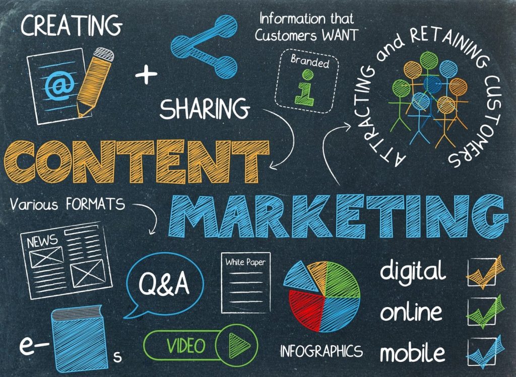 Inovasi digital marketing Mayaloka untuk meningkatkan bisnis modern