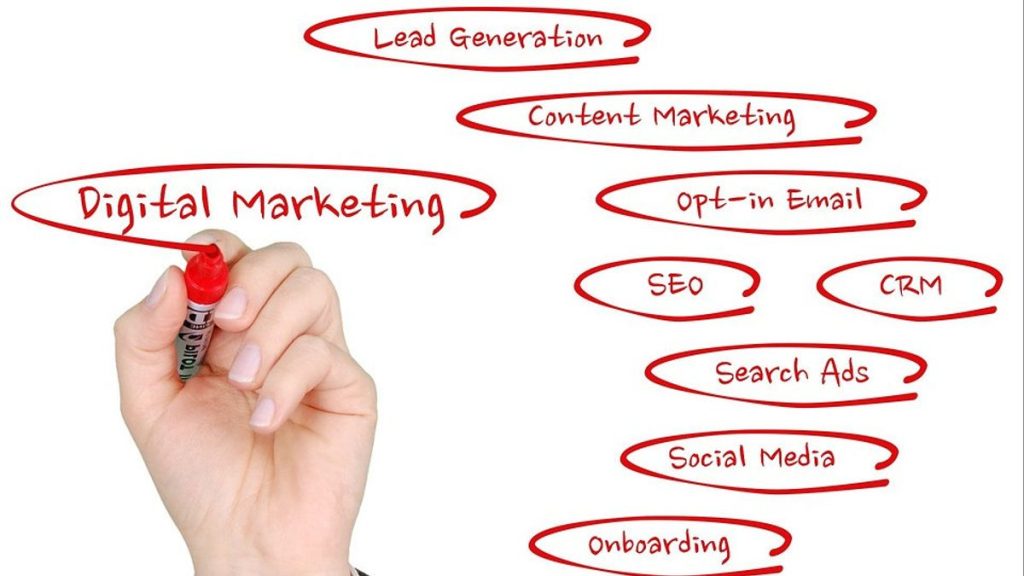 Strategi Branding Digital Efektif