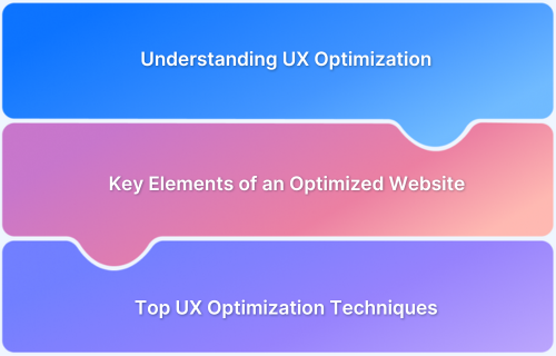 Optimasi Pengalaman Pengguna Website