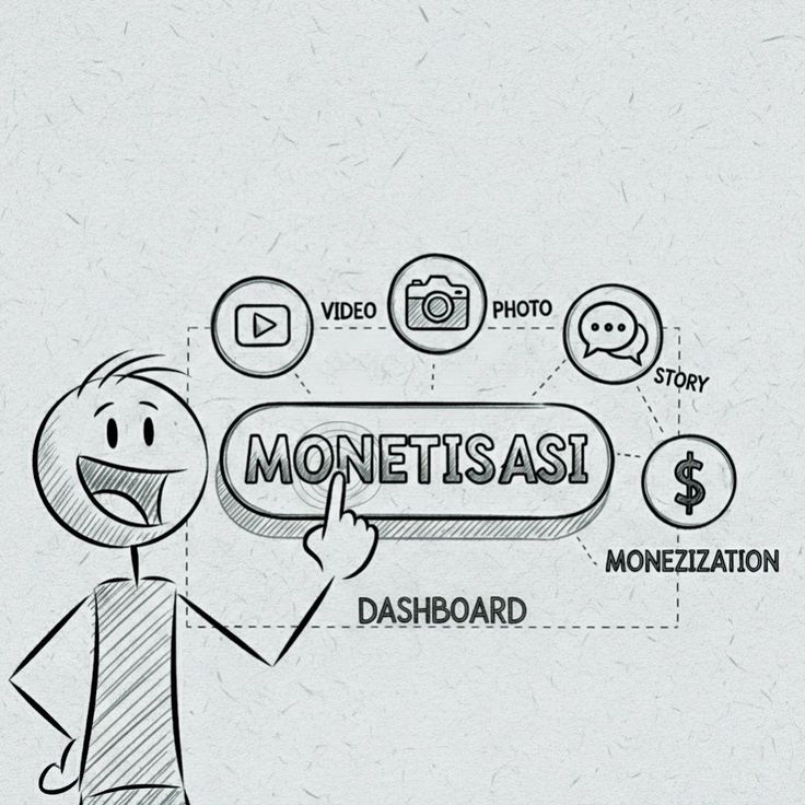 Konsultasi Strategi Iklan Meta