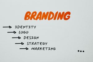 jasa desain identitas brand